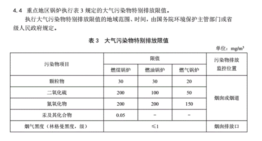 小型燃油燃氣鍋爐SCR脫硝